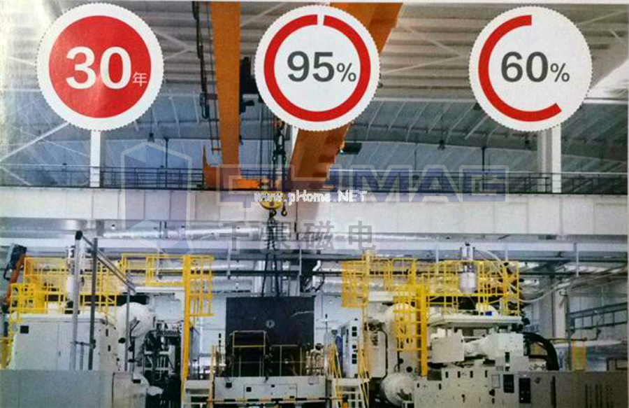 千豪磁電注塑機快速換模系統(tǒng)