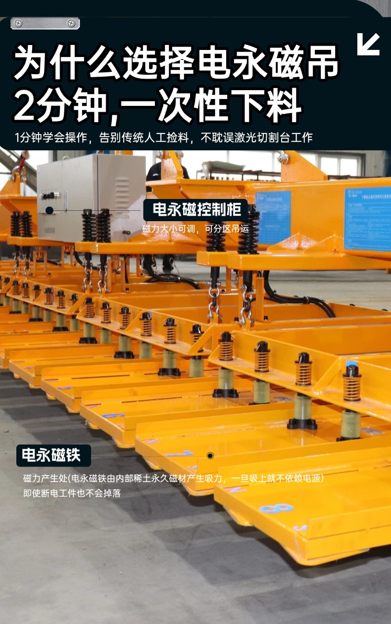 磁力吊具,長(zhǎng)薄鋼板磁力吊具,電永磁上下料,磁力吊具上下料吊裝,吊鋼板,鋼板上下料