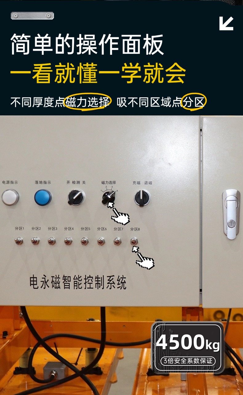 磁力吊具,長(zhǎng)薄鋼板磁力吊具,電永磁上下料,磁力吊具上下料吊裝,吊鋼板,鋼板上下料