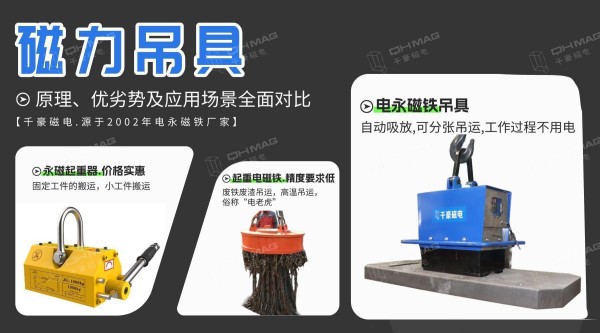 電永磁吸盤,注塑機(jī)快速換模,電永磁起重器
